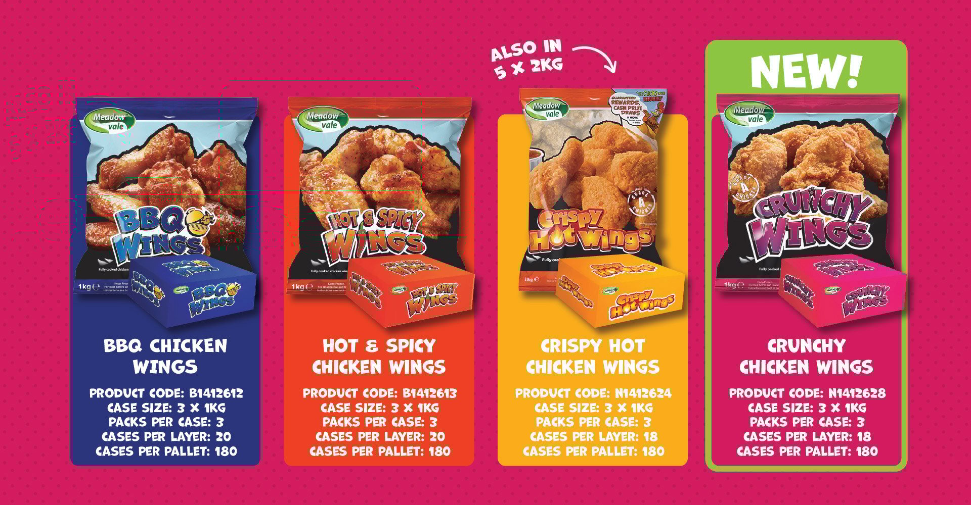 Meadow-Vale-Crunchy-Wings-Landing-Page-02